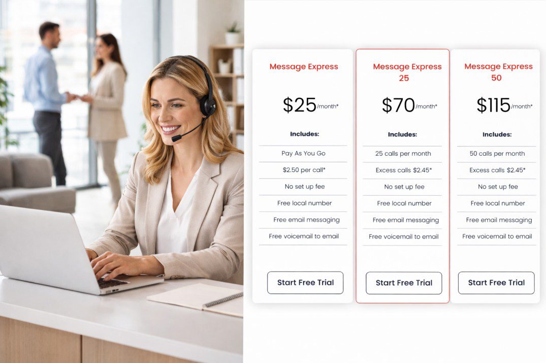 in-house receptionist cost Australia comparison showing receptionist workspace and pricing plans for virtual receptionist services